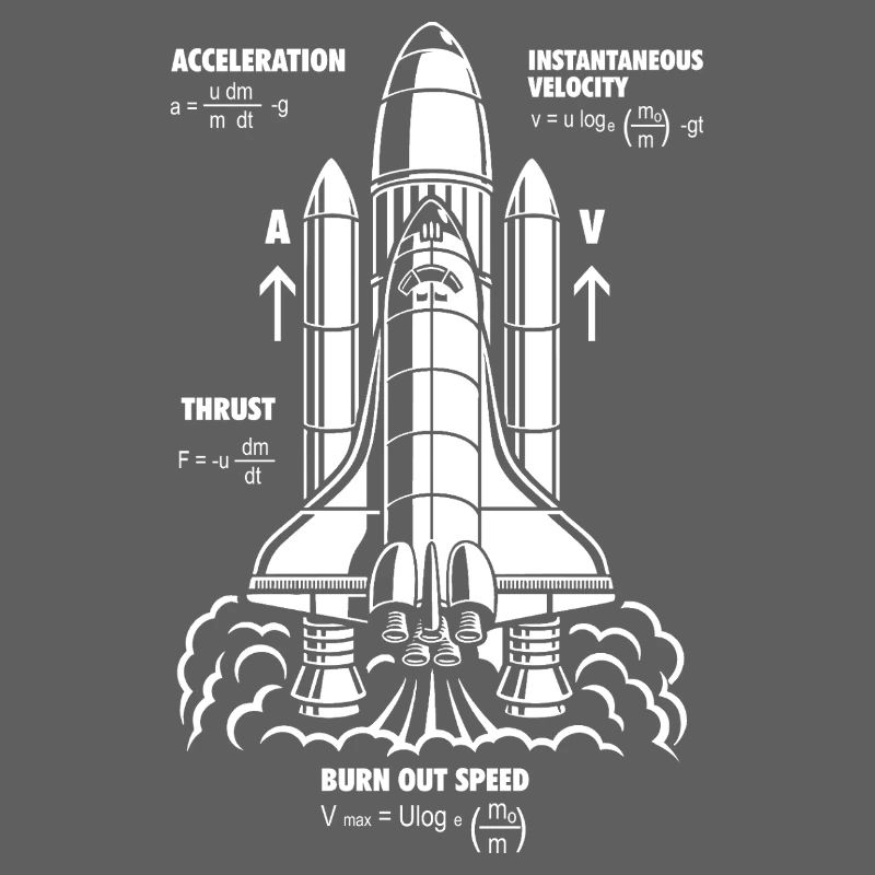 Rocket Propulsion Formula Nerdy STEM Rakete Geschenk