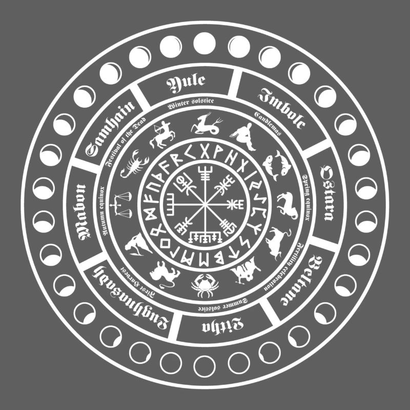 Roue de l’année (W)