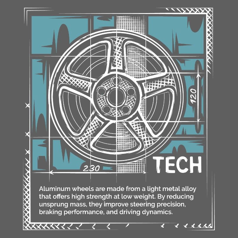 Rims Blueprint – Technology Sketch Wheel