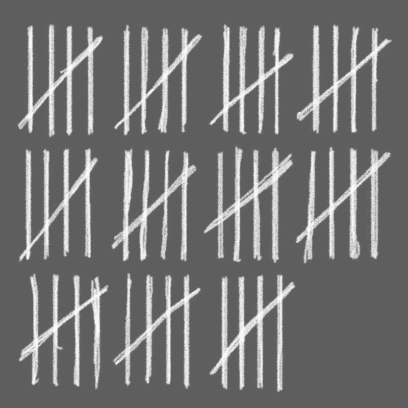 Trending Creative Counting