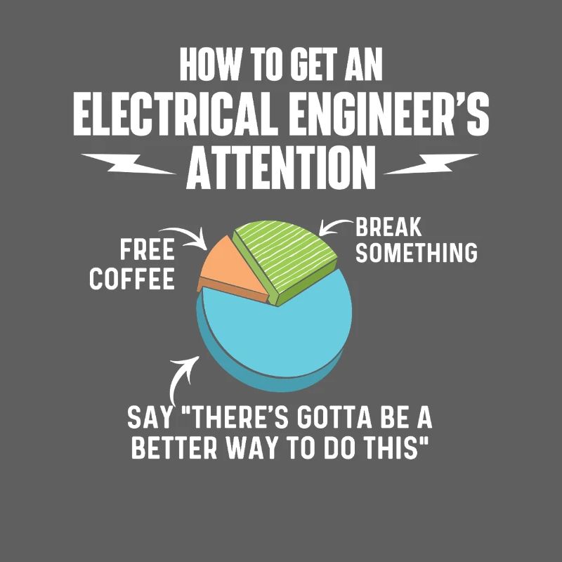 Better Way To Do This Engineer Attention Quote