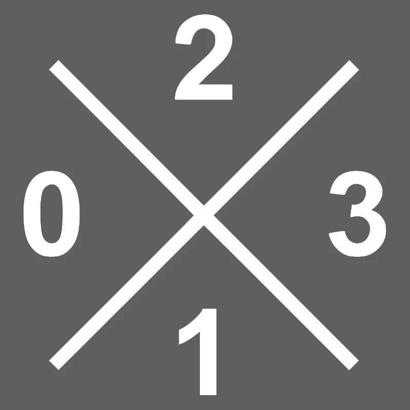 Dialling Code 0231 – Ruhrpott Liebe Dortmund Shirt