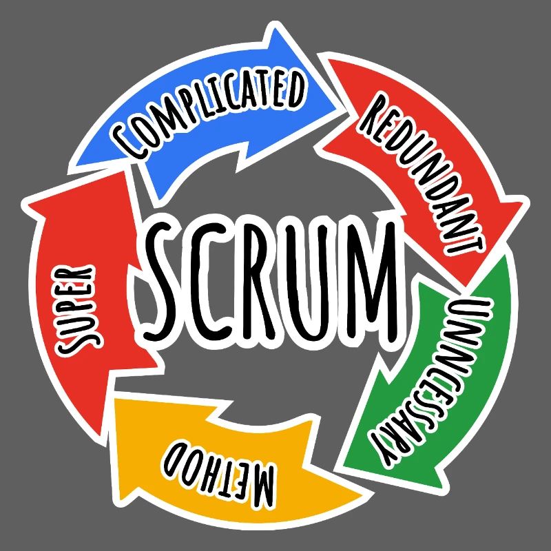 Scrum Framework for Agile Working in Development