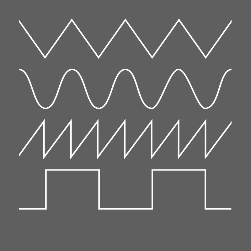 Synthesizer Waveforms (white font) #1