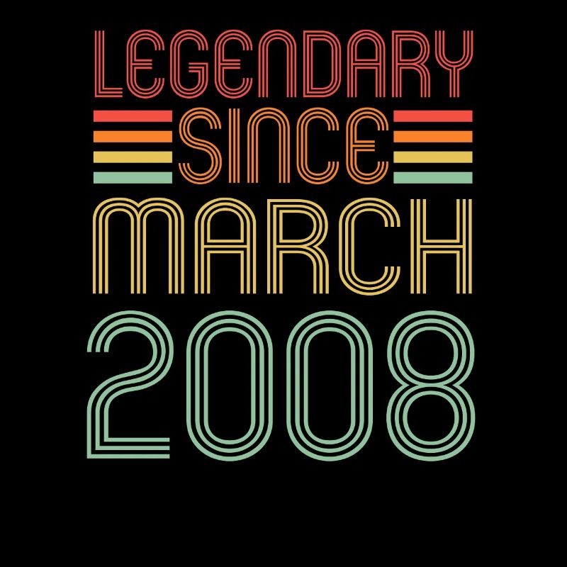 Legendary since March 2008, Retro, Geburtstag