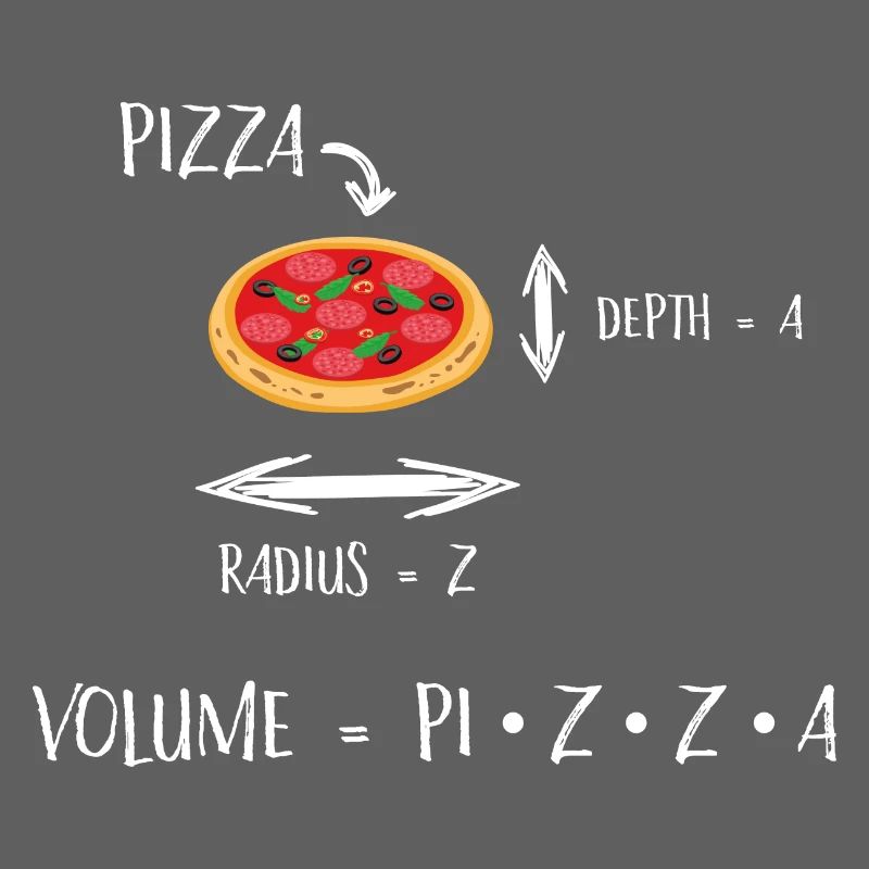 Pizza and Math - Meme | Funny Mathematics Teaching