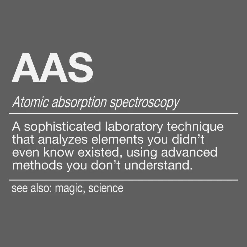Analyse AAS Analyse par spectrométrie d’absorption atomique