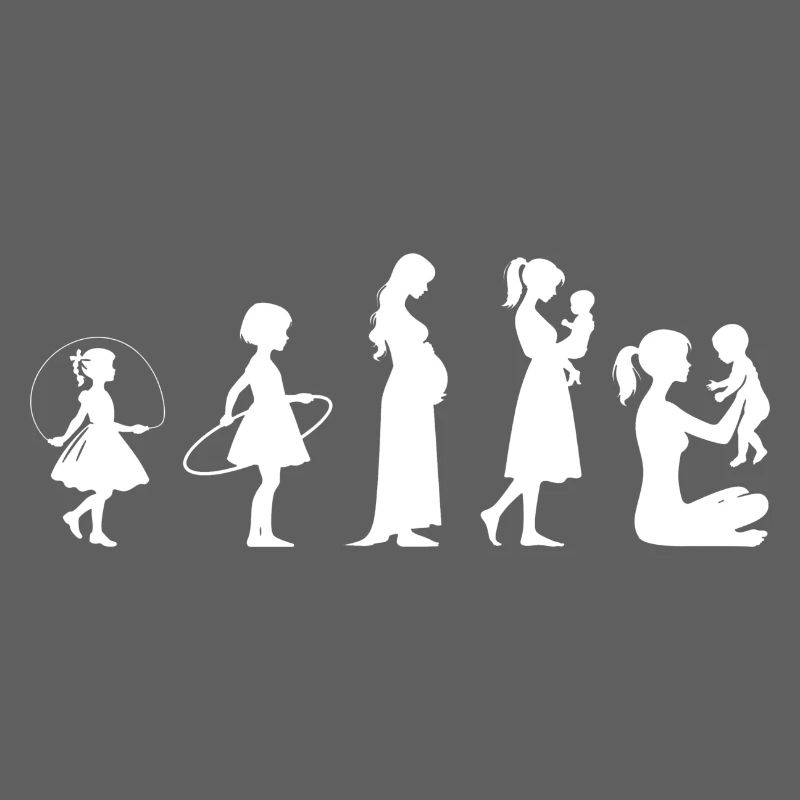 Evolution Mama Muttertag kind Familie