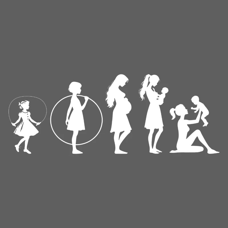 Evolution Mama Muttertag kind Familie