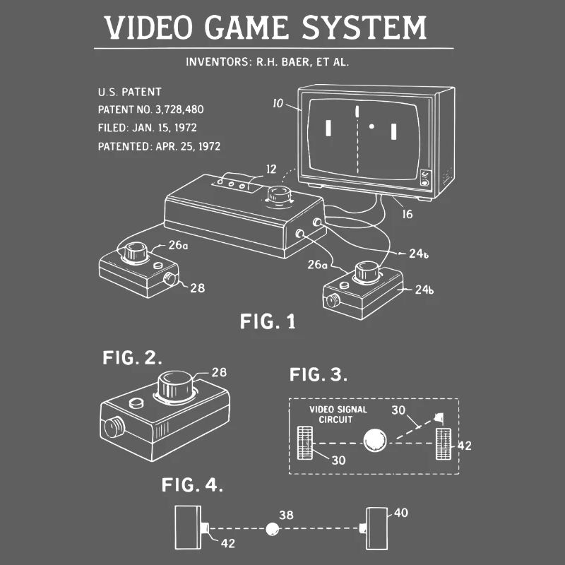Plan de la console rétro