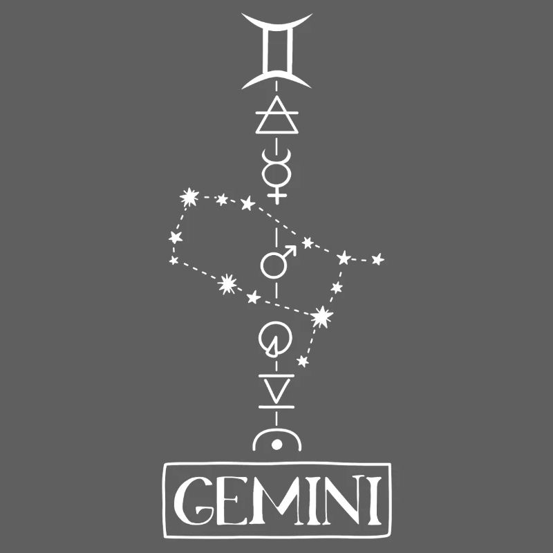 Gemini - Gemini Zodiac Sign
