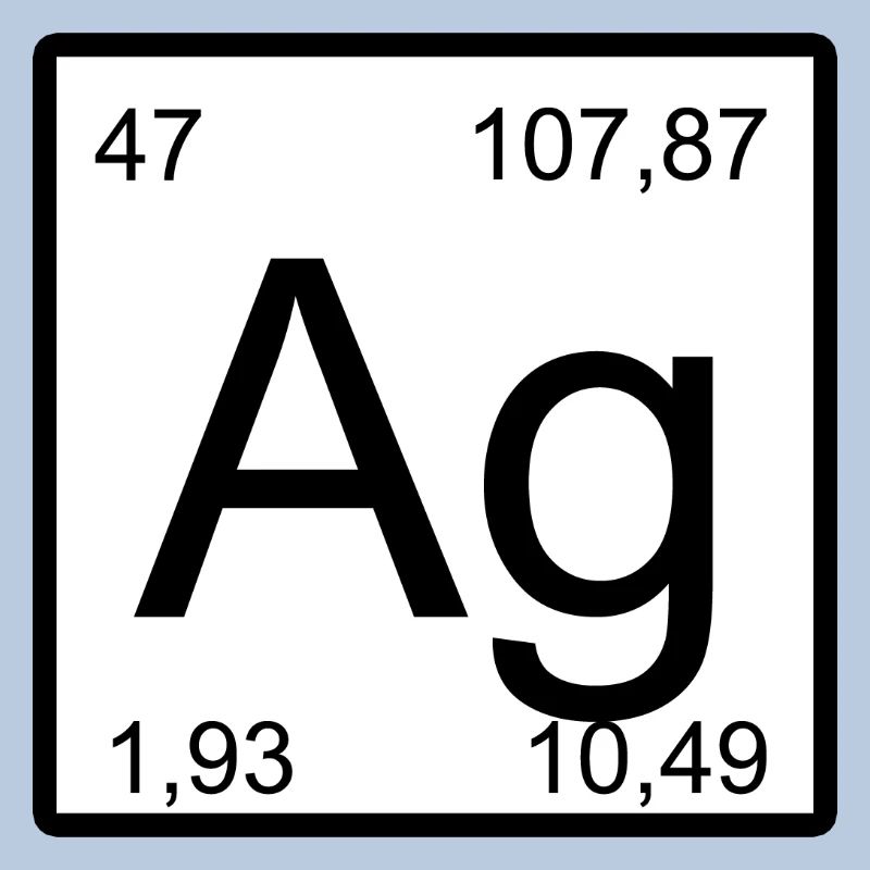 Symbole de période Ag Pression minimale