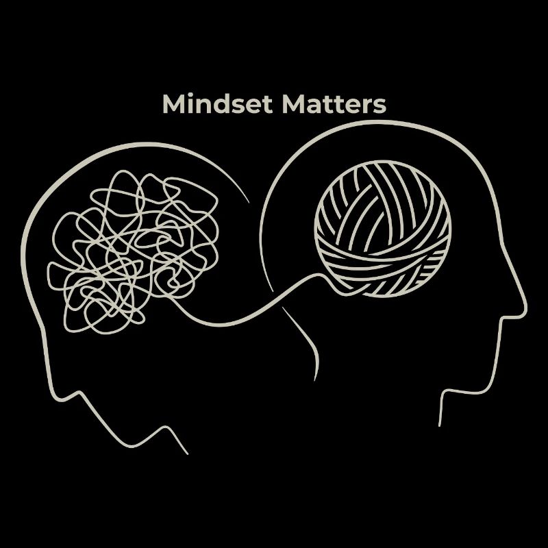 Mindset Matters: Thought Nodes