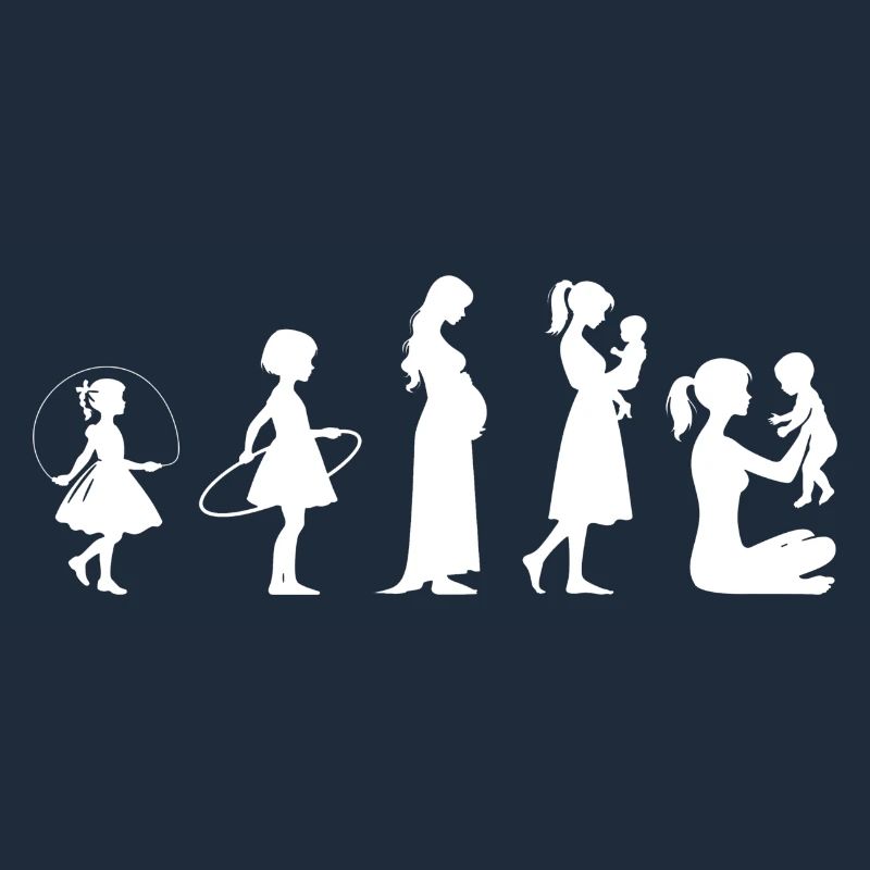 Evolution Mama Muttertag kind Familie