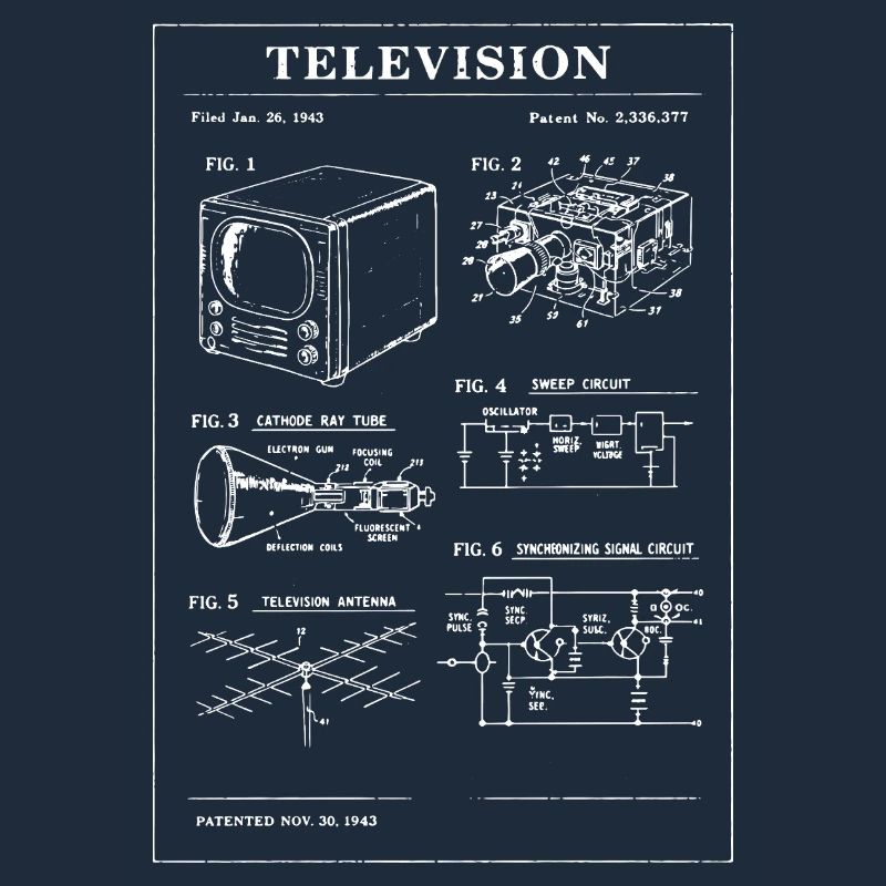Plan de télévision rétro