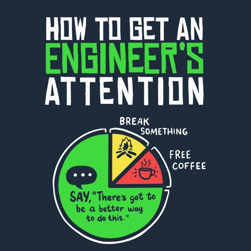 Engineer: How to Get Their Attention
