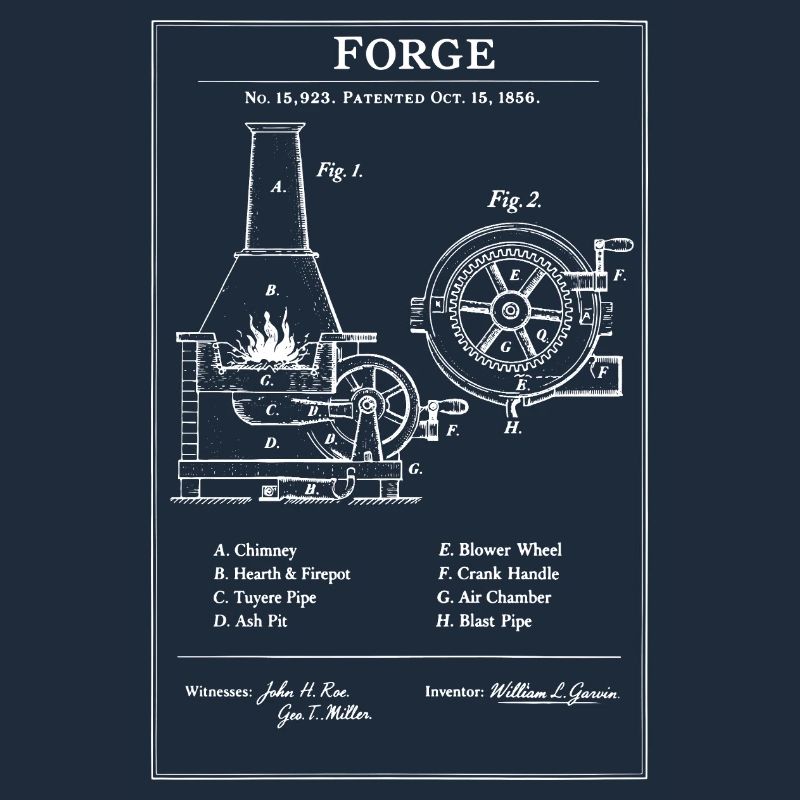 Forge Gear Blueprint
