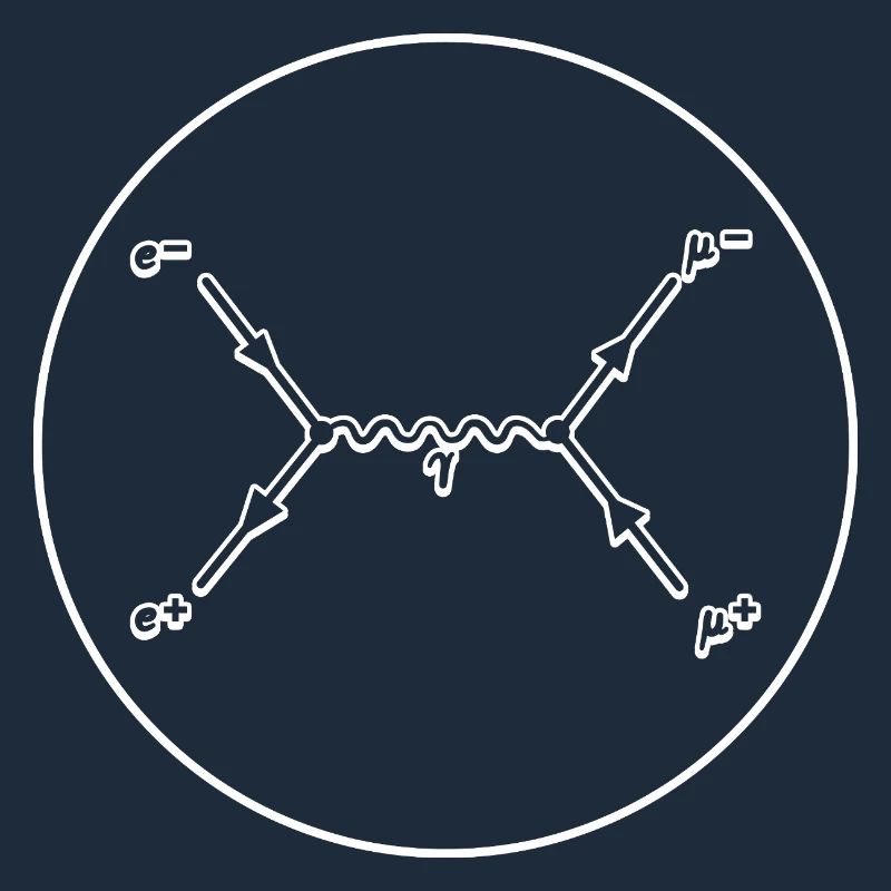Tableau de Feynman