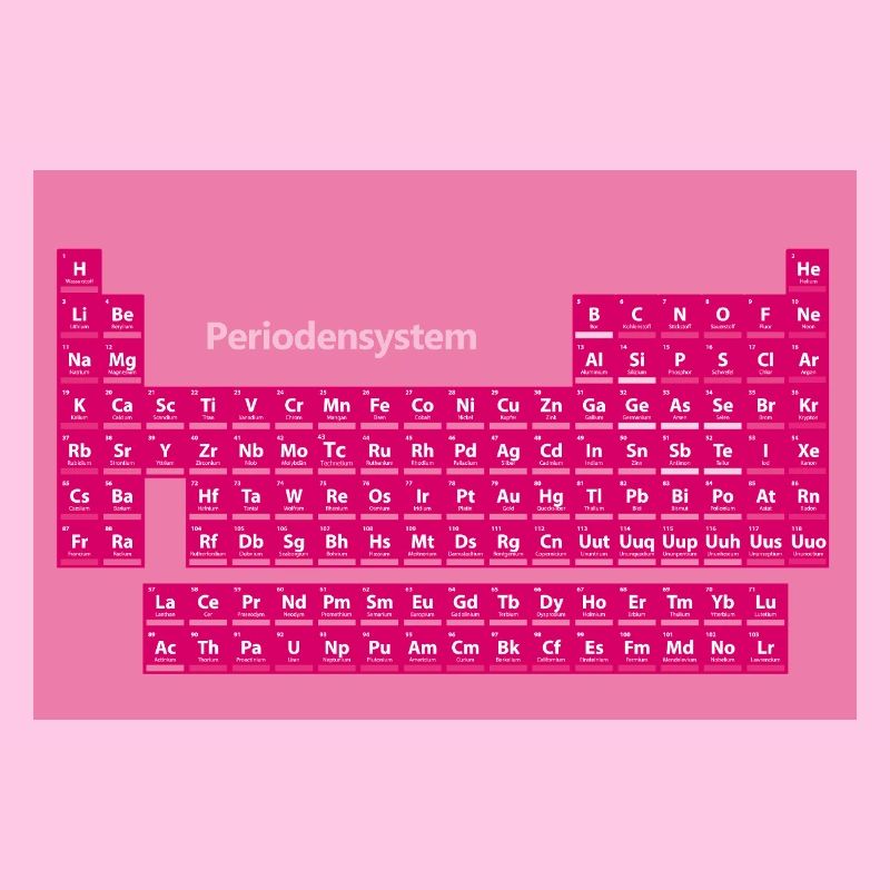 Periodic Table Poster Pink