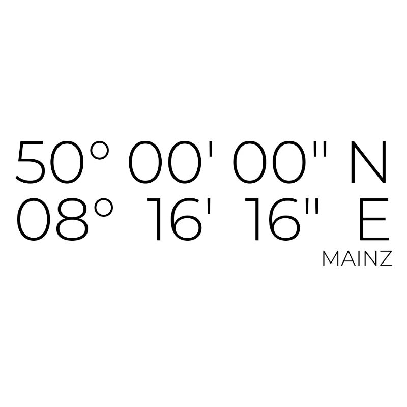 Coordinates Mainz