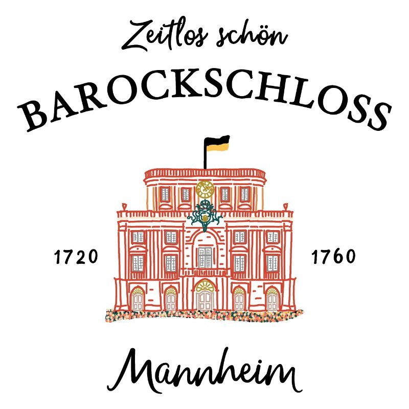 Mannheim, palais baroque emblématique, période de construction