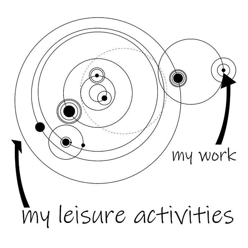 life & work circles (black)