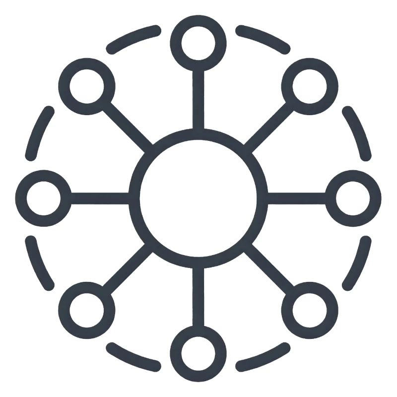 Central Network Core Pattern