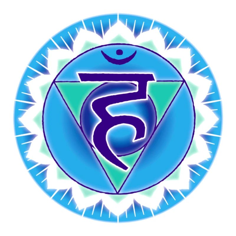 Chakra de la gorge Vishuddha