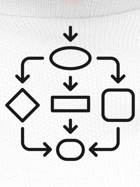 Algorithmus-Flussdiagramm-Linien-Symbol