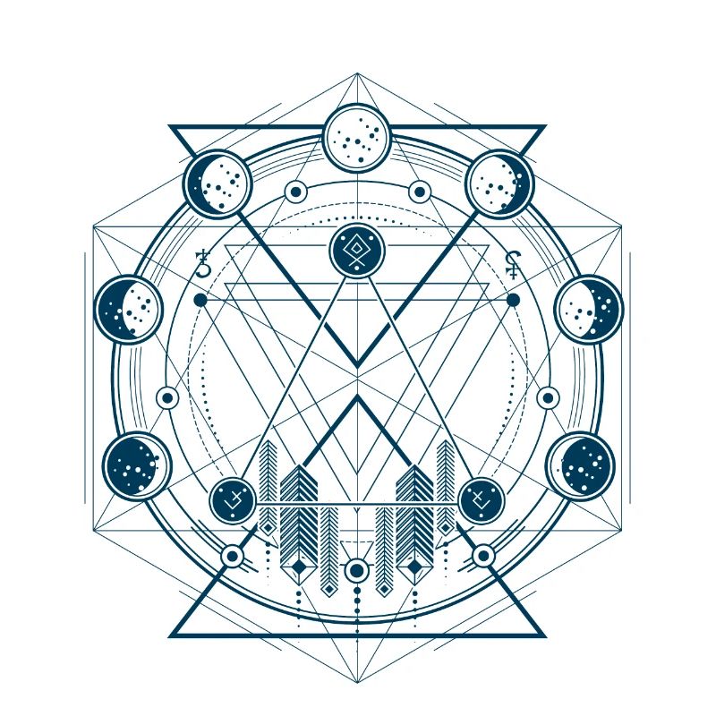 geometry