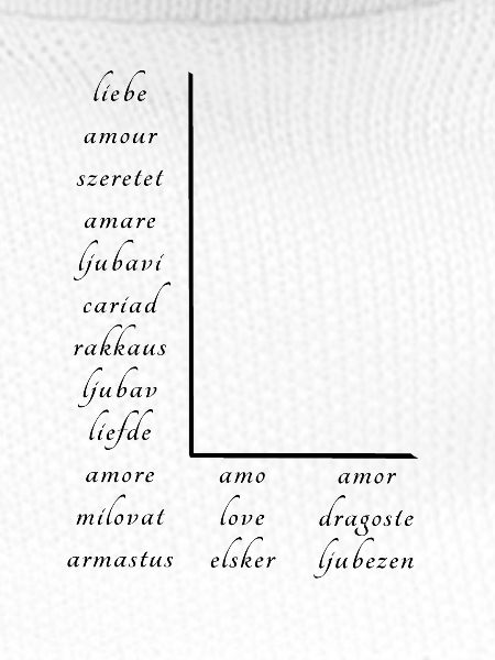 Love on many different languages