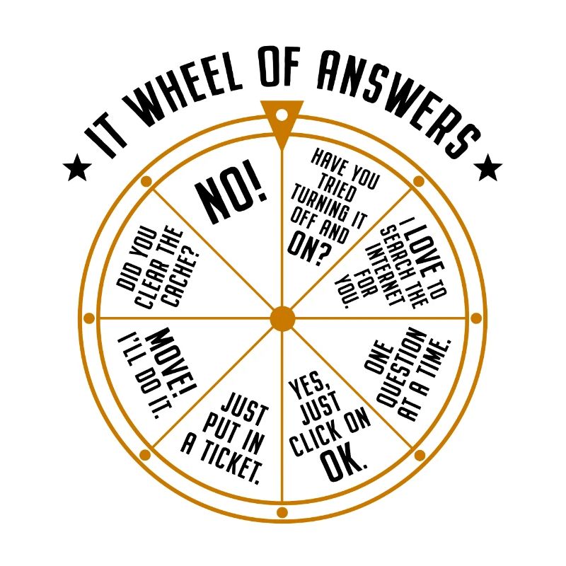 Support informatique Roue de la fortune Service Desk IT Helpdesk Nerd