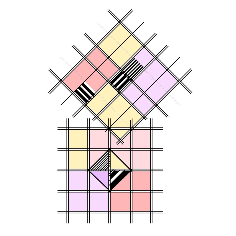 Forma geometrica