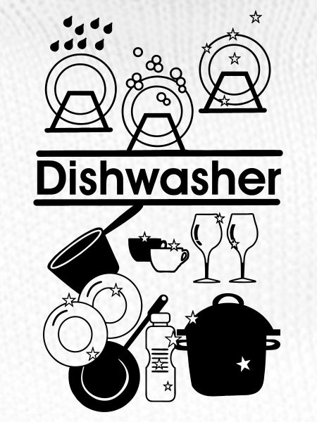 Dishwasher 03