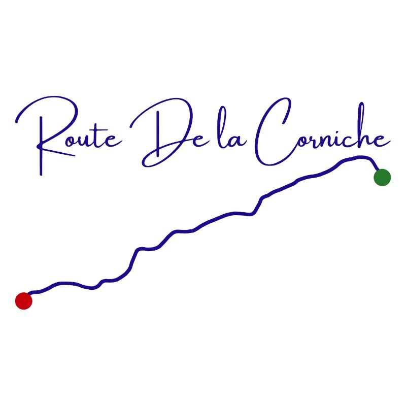 Route de la Corniche Hendaye - Socoa. Pays-Basque