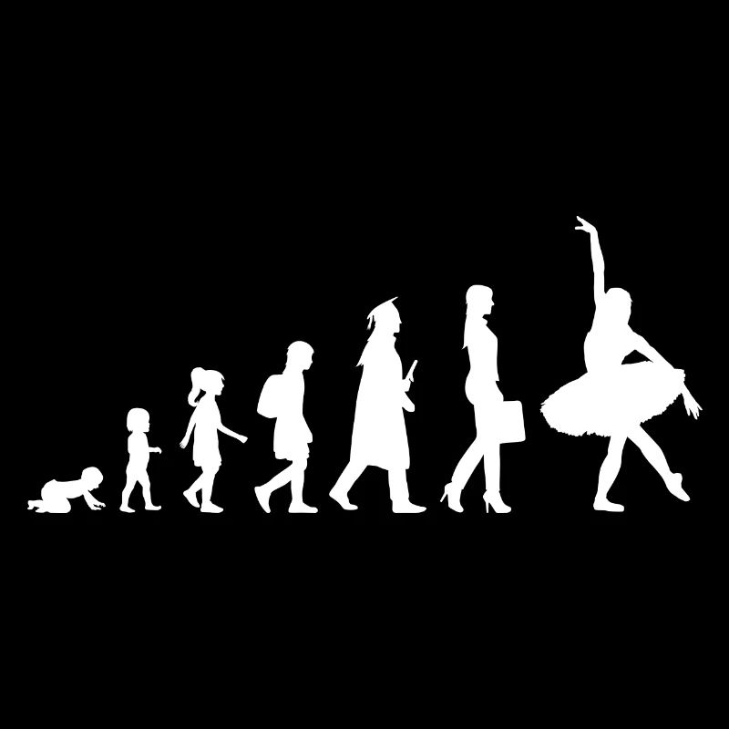 De l’enfant à la ballerine
