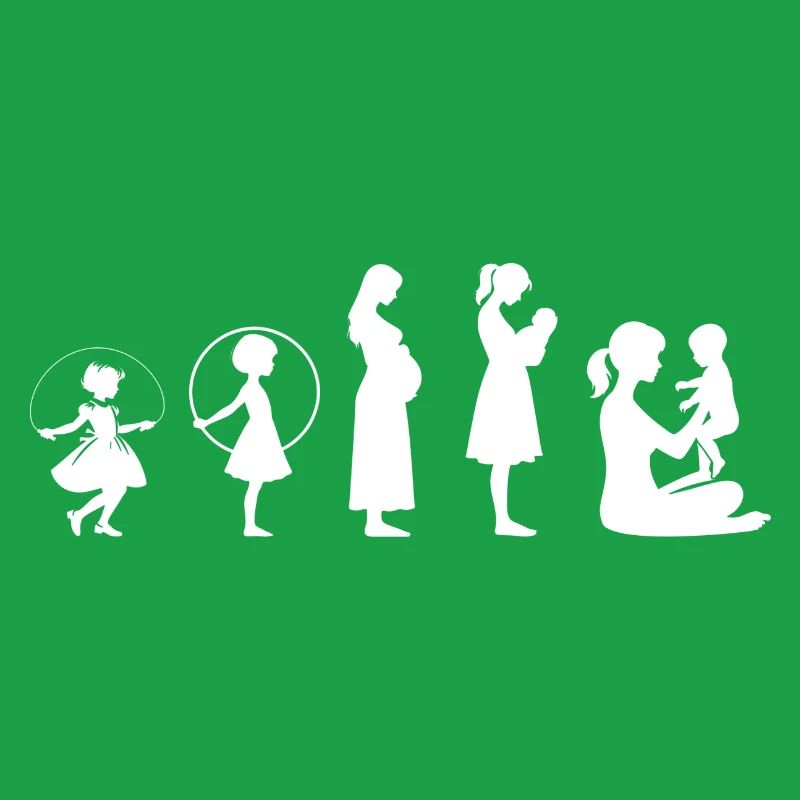 Evolution Mama Muttertag kind Familie