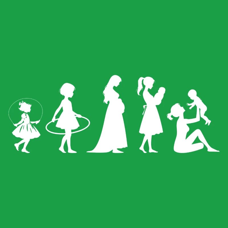 Evolution Mama Muttertag kind Familie