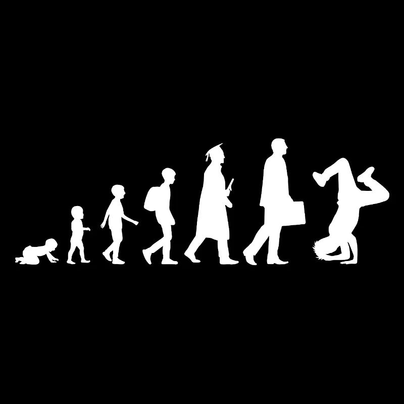 Évolution du breakdance