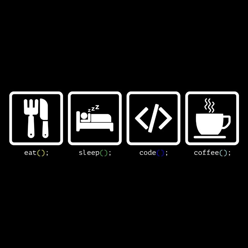 Eat Sleep Code Kaffee