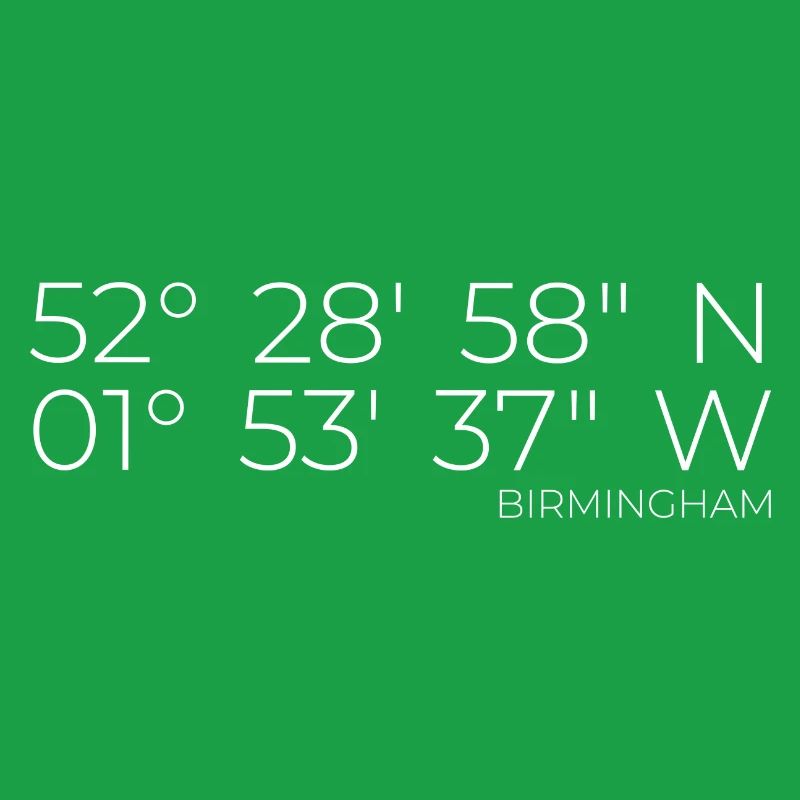 Coordinates: Birmingham, England