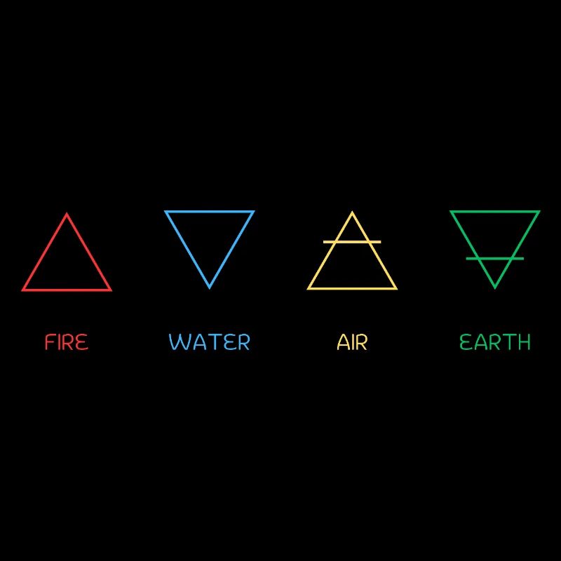Four elements