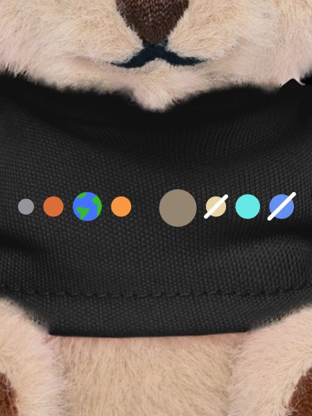 Solar system planets