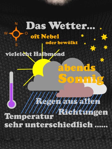 The weather map