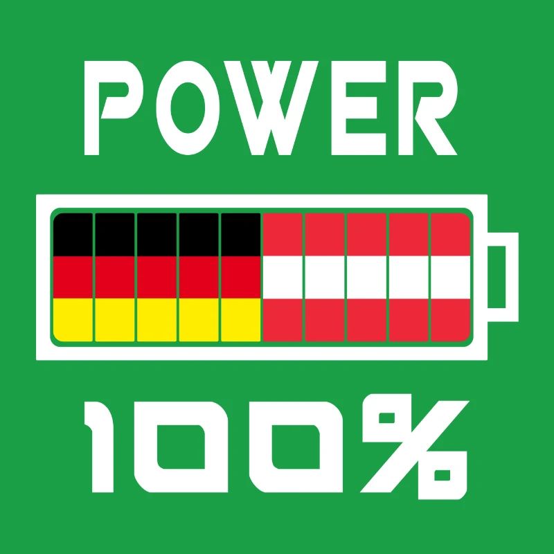 Germany and Austria Power 100%