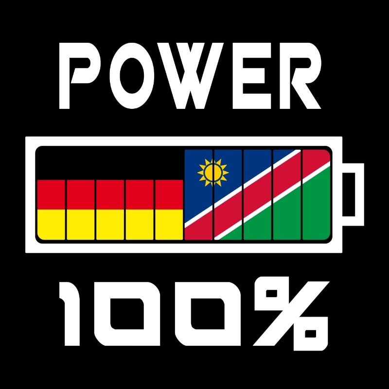 Germany and Namibia Power 100%