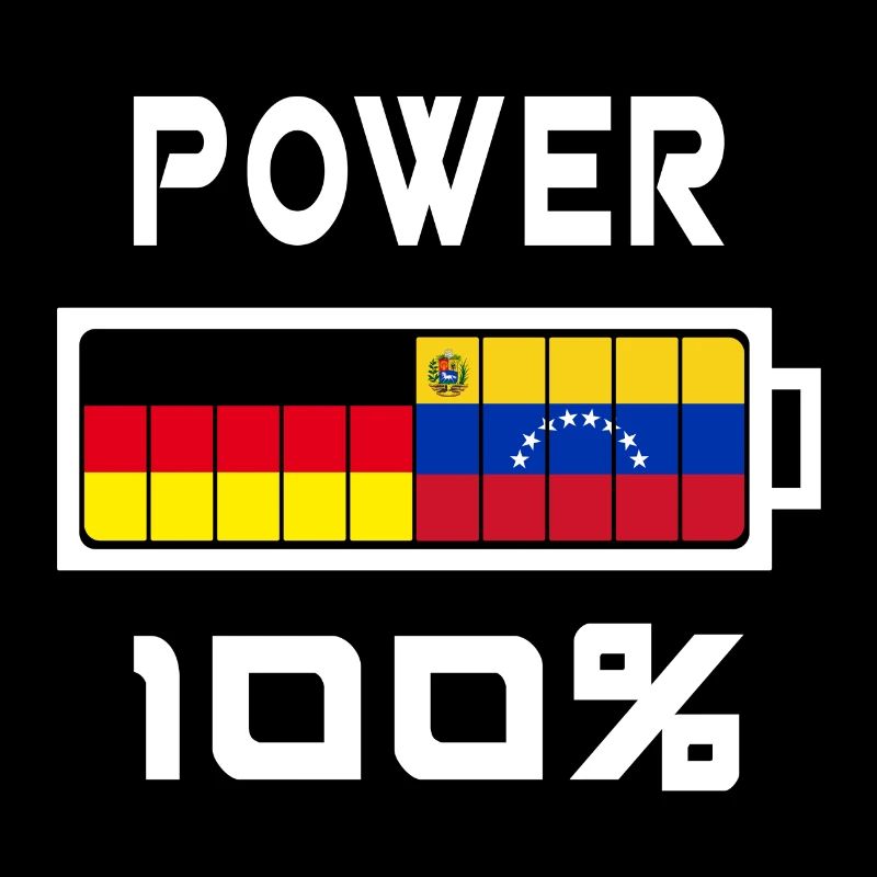 Deutschland und Venezuela Power 100%