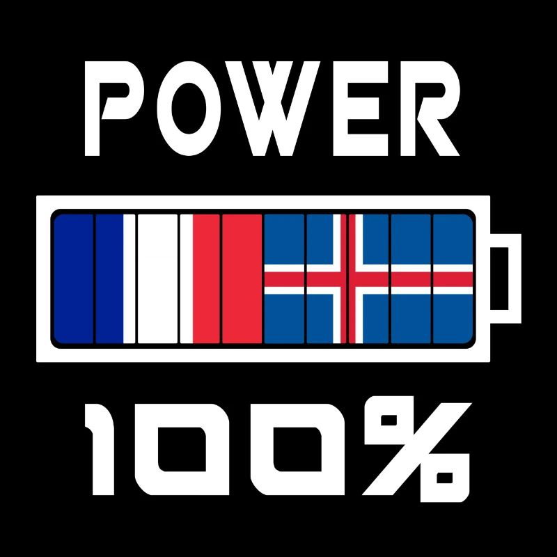 Island und Frankreich ernähren sich zu 100%
