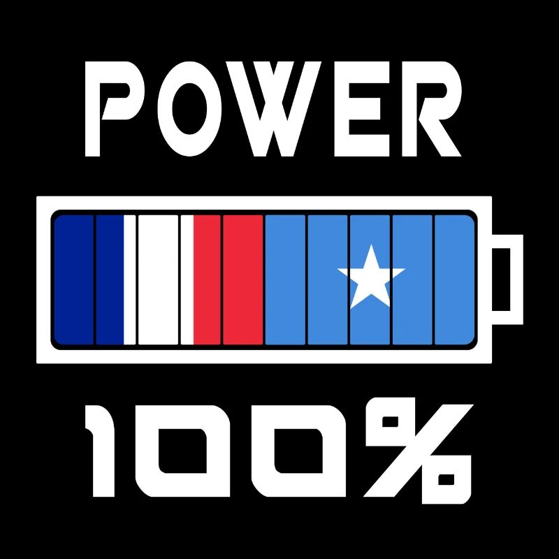 Somalia und Frankreich Power 100%
