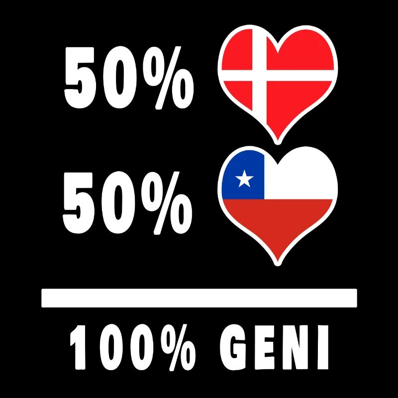 Chile and Denmark 100% genius flag
